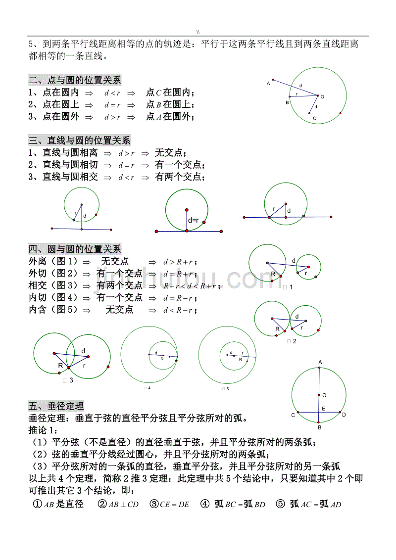 初级中学数学圆重点资料库归纳_第2页
