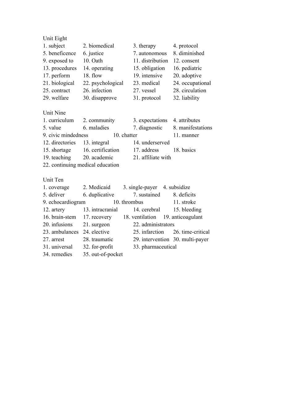 学术英语 vocabulary test答案_第3页