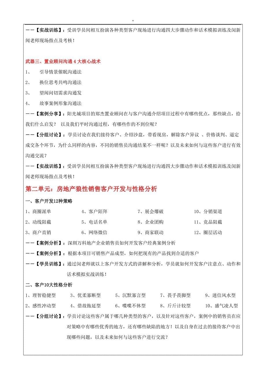 《2016房地产狼性团队销售技巧及其杀客逼定成交训练营.》_第5页