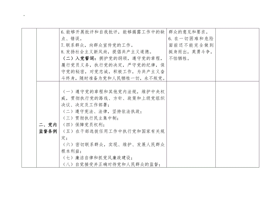 “对标画像”范文样本样板资料_第3页