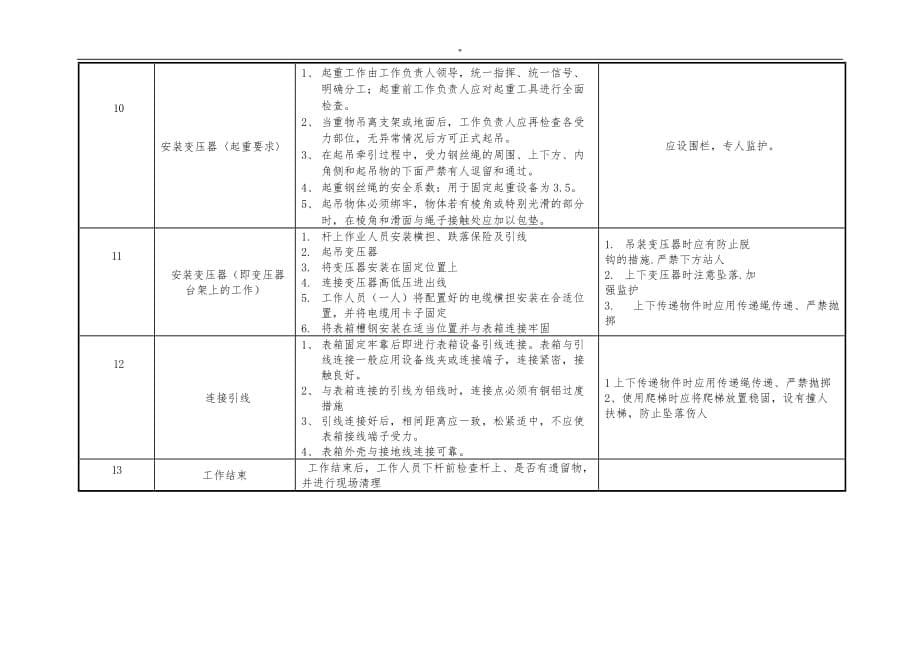 10KV及其以下配网施工标准化作业指导书_第5页