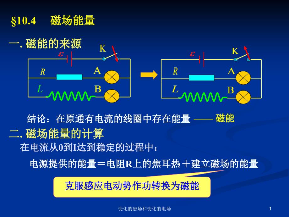 变化的磁场和变化的电场 (2)_第1页