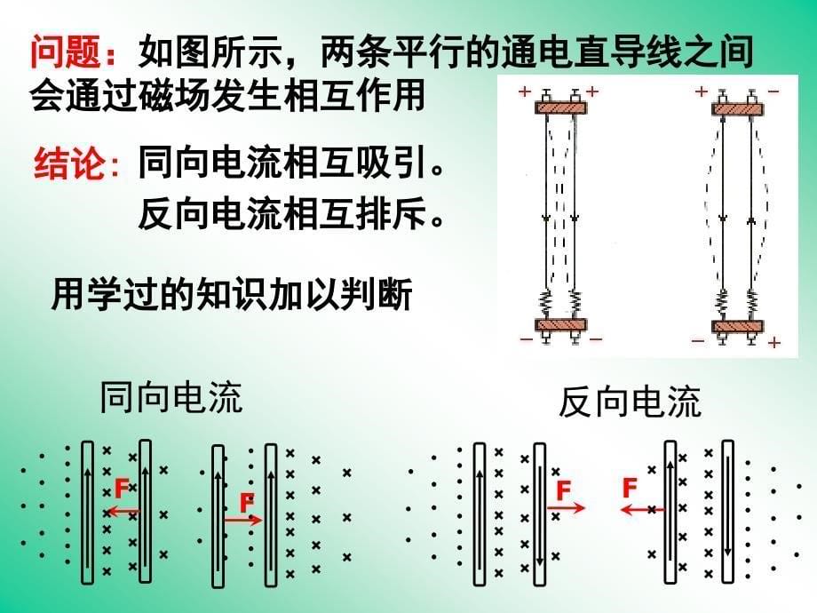 磁场对通电导线的作用力._第5页