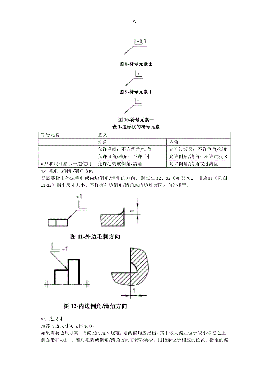 ISO13715技术图纸-不规则形状地边-词汇与指示_第4页