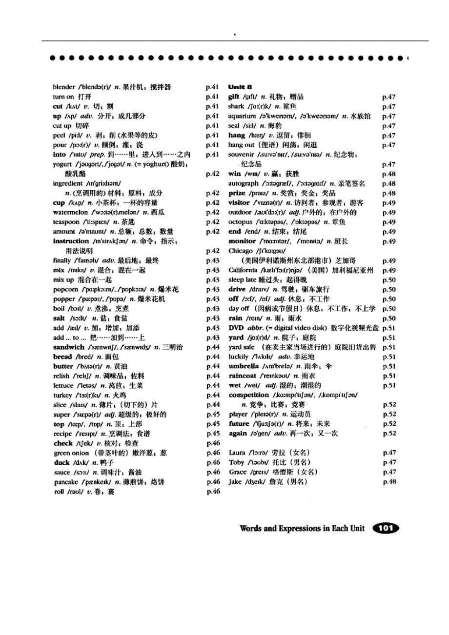 初级中学英语单词(八年级')及简介_第5页