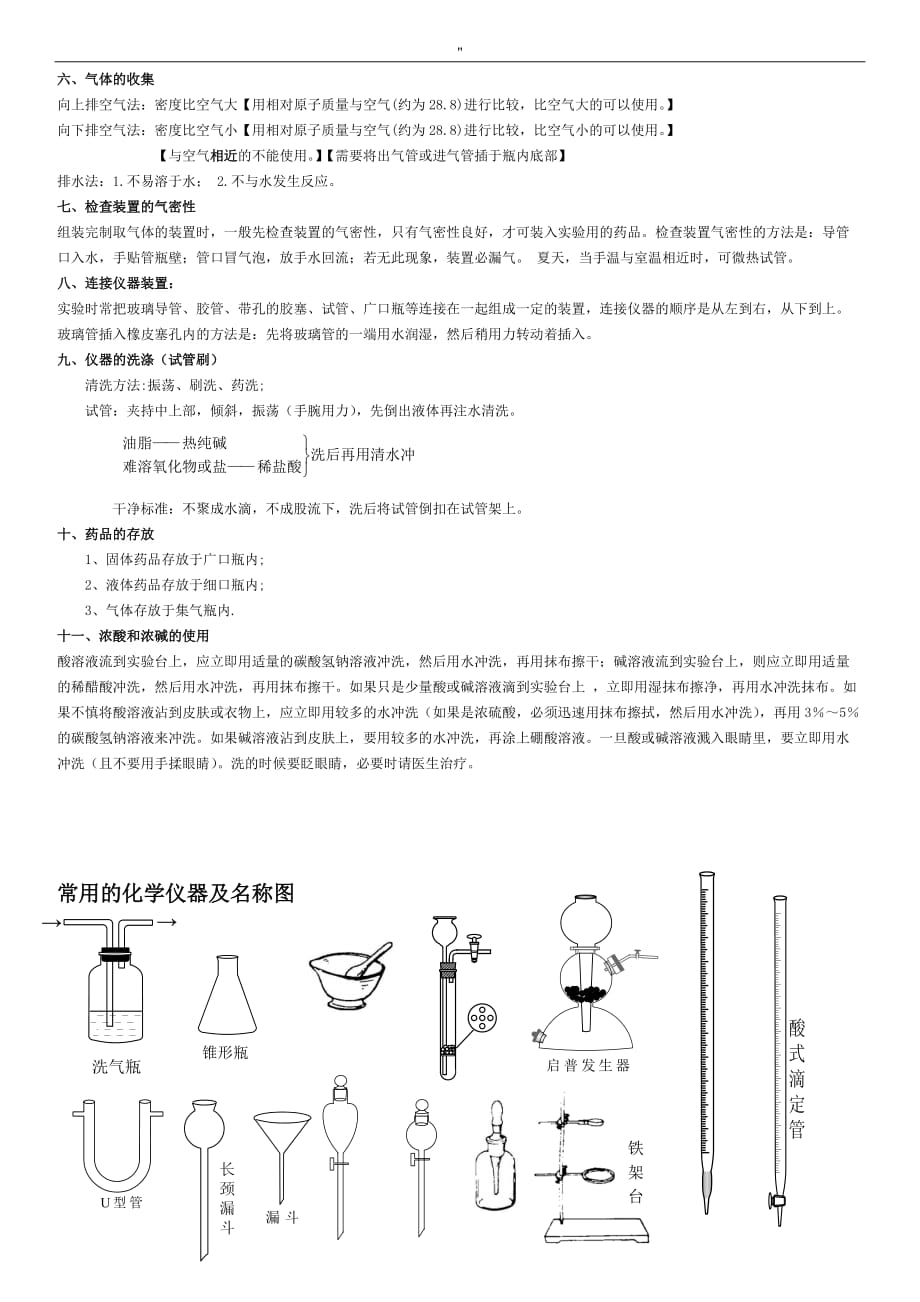 初级中学化学普通地化学仪器及其名称图_第3页