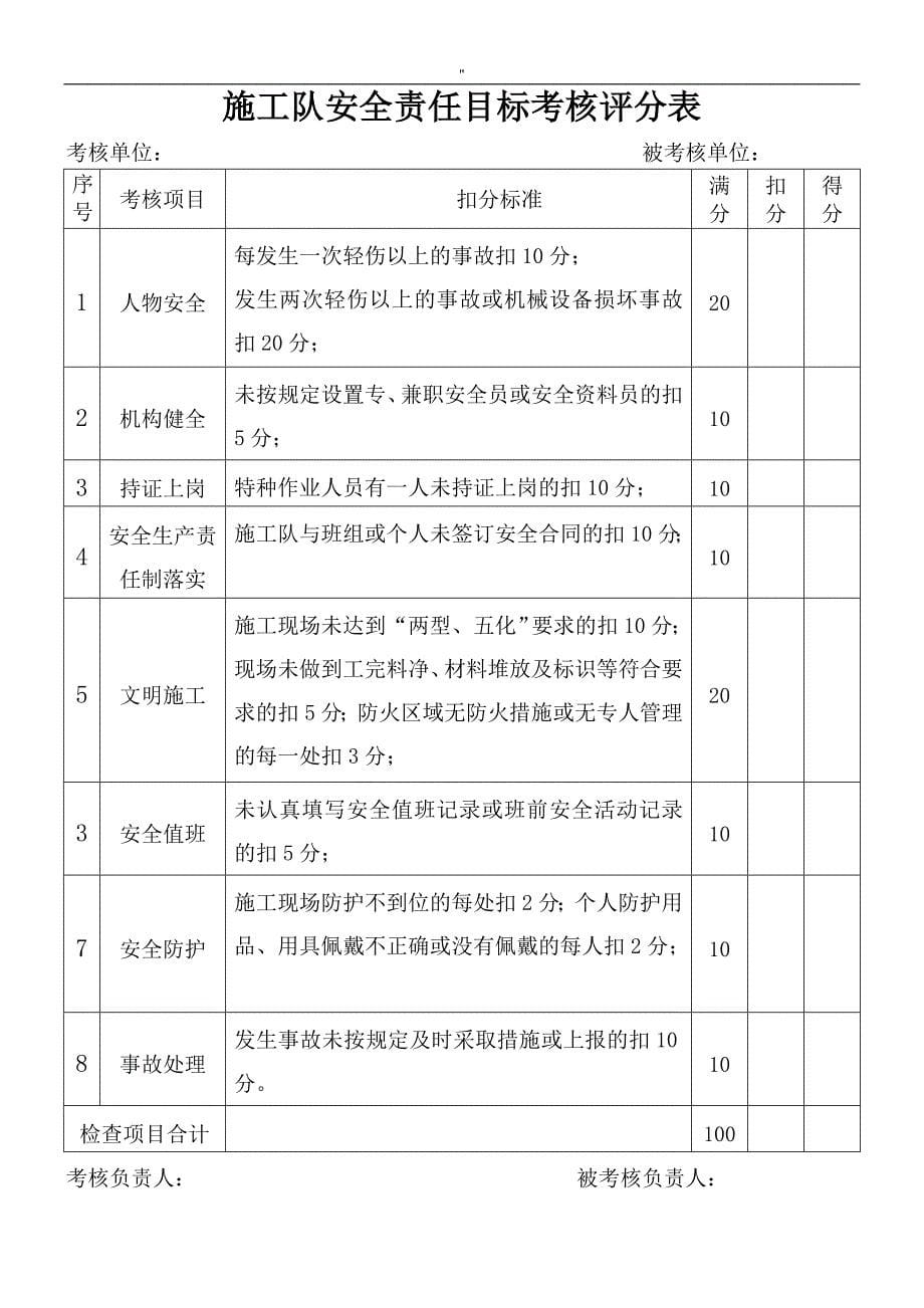 4.安全生产目标考核记录(完整-)_第5页