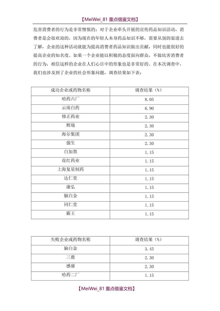 【9A文】云南药品市场调查报告_第4页