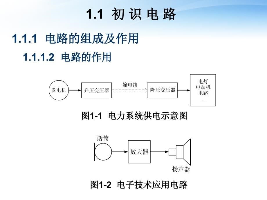 单元1--直流电路资料_第5页