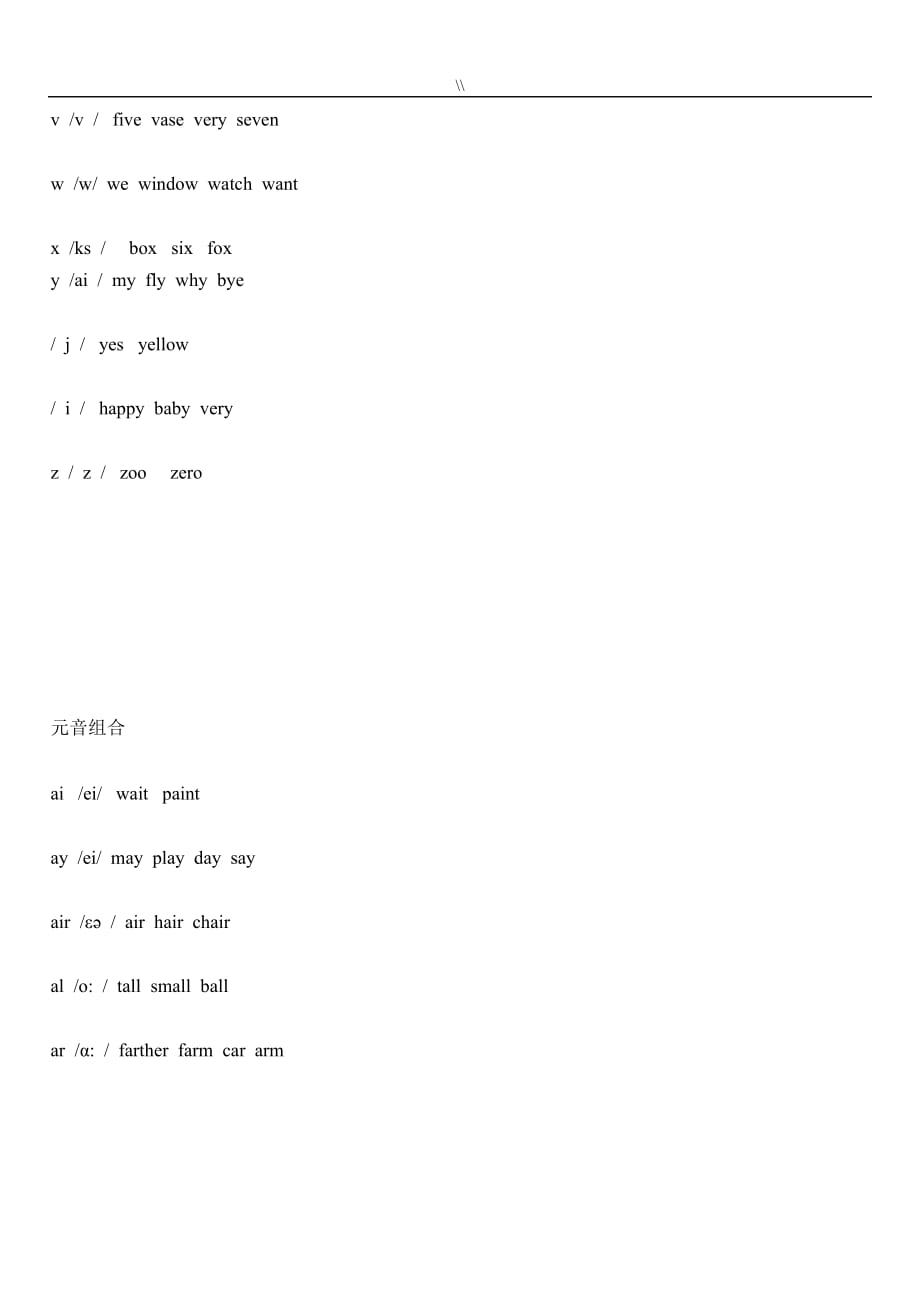 26个字母发音规律及其英语字母组合发音表_第3页