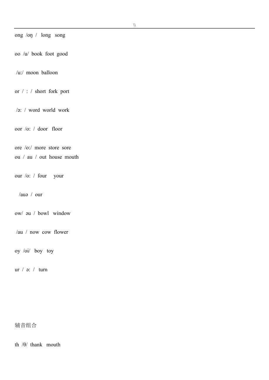 26个字母发音规律及其英语字母组合发音表_第5页