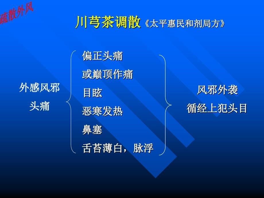 川芎茶调散太平惠民和剂局方_第5页