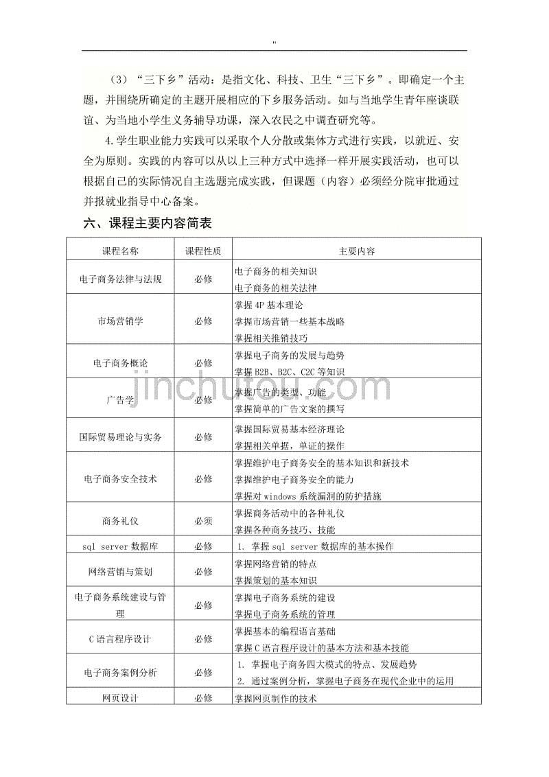 电子商务专业(高职-)人才培养解决方法(2017年度-)_第5页