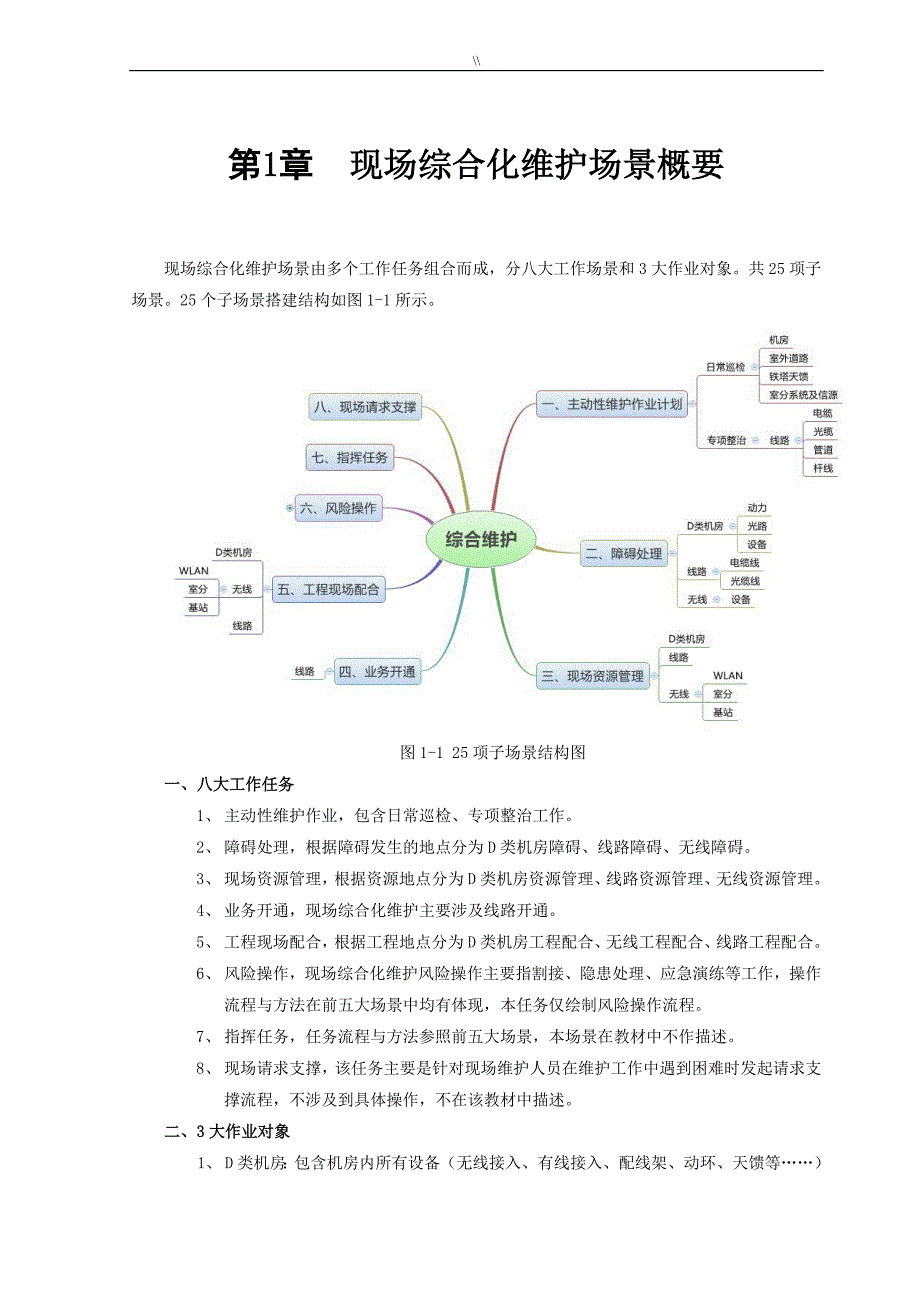 4-中国电信现场综合化维护教学教育培训教材-操作篇_第4页