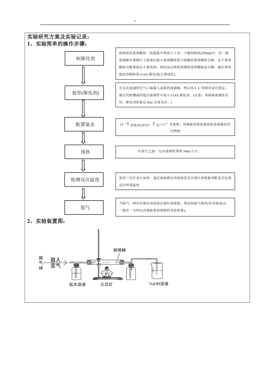 氨地催化氧化实验设计与分析研究实验报告_第3页