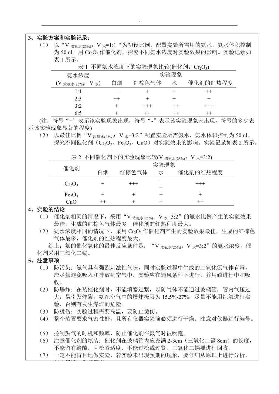 氨地催化氧化实验设计与分析研究实验报告_第4页