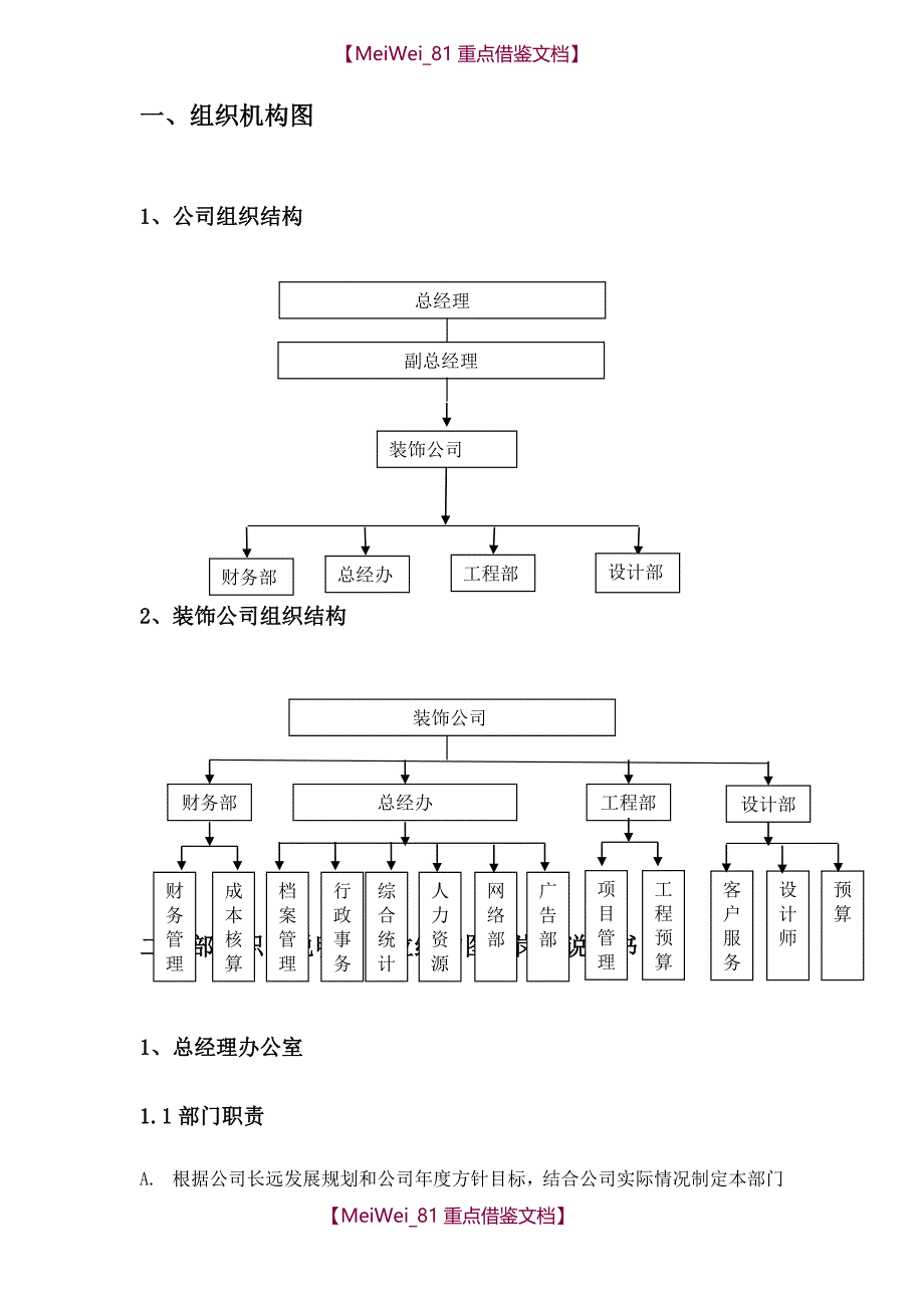 【9A文】装饰公司组织架构与岗位绩效考核书_第3页