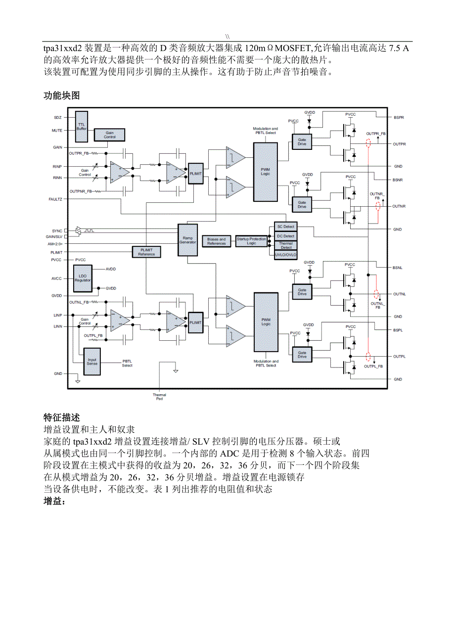 TPA3116D2中文数据详表_第4页