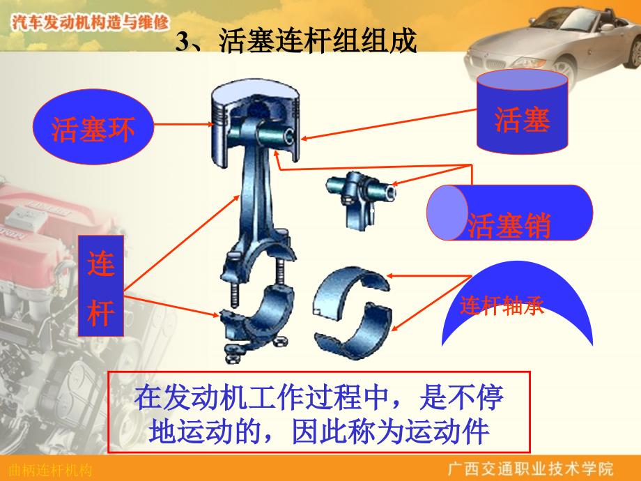 单元九--冷却系.._第4页