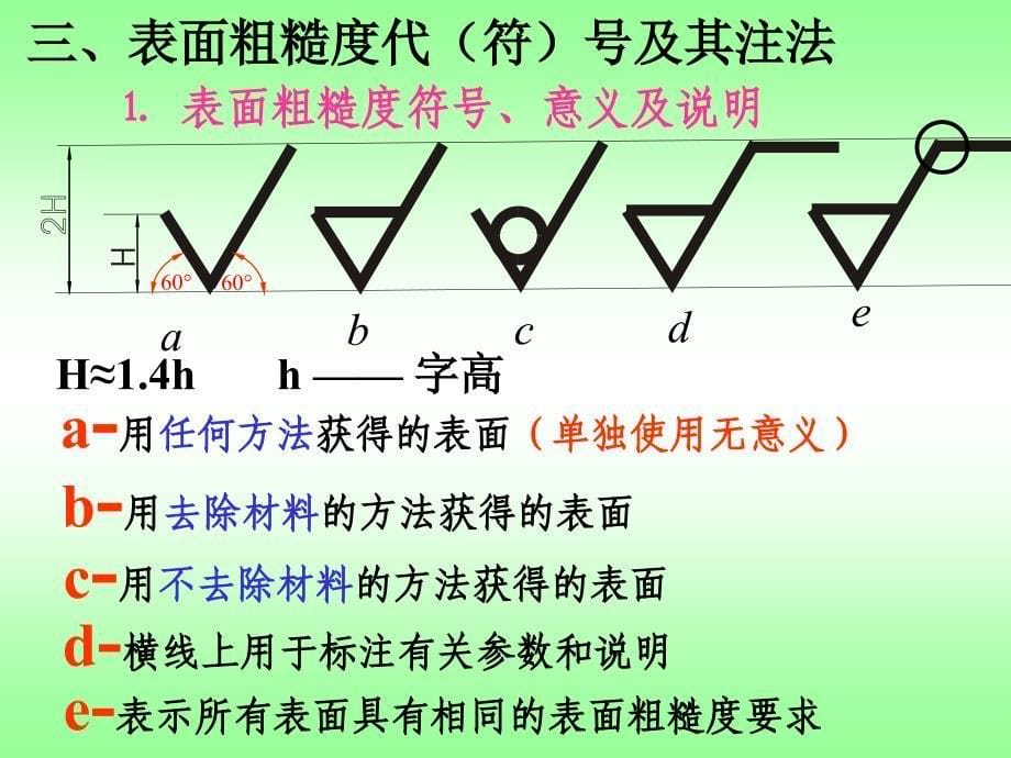 粗糙度知识培训概要_第5页