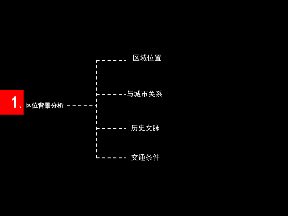 波茨坦_第2页