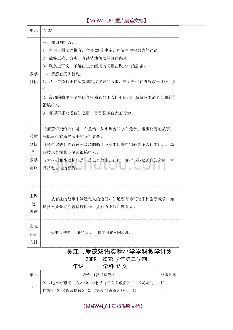 【8A版】苏教版一年级第二学期语文教学计划_第3页