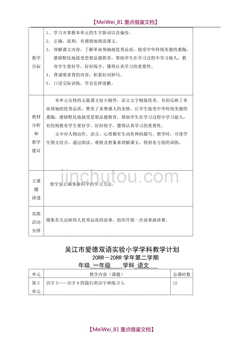 【8A版】苏教版一年级第二学期语文教学计划_第4页