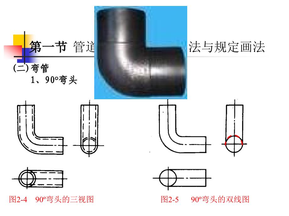 单双线图画法基础与识读方法_第4页