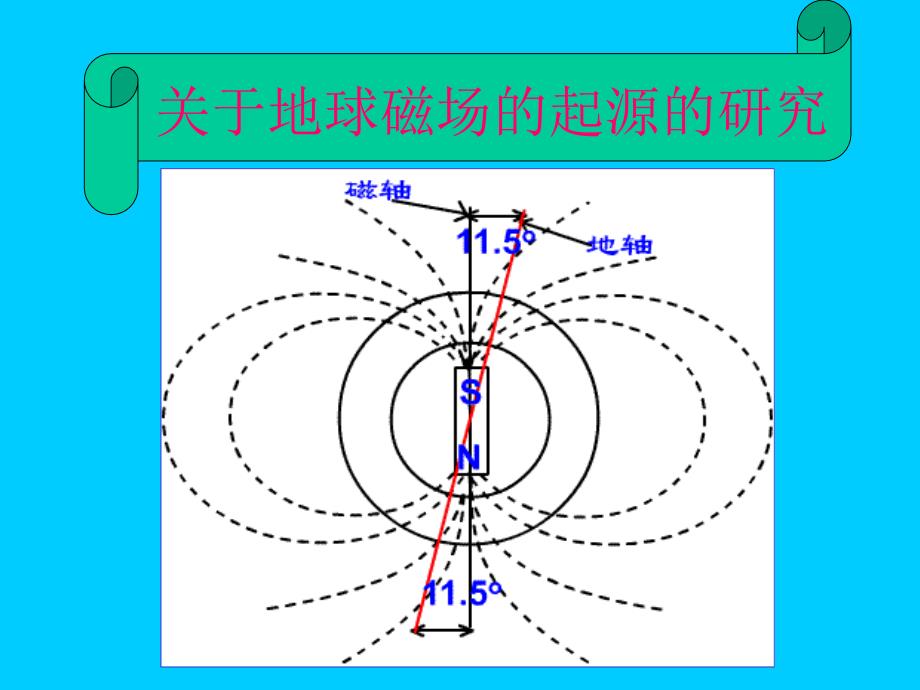 地球磁场产生的原因解读_第3页