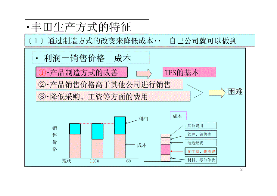 菅沼老师讲义中文_第2页