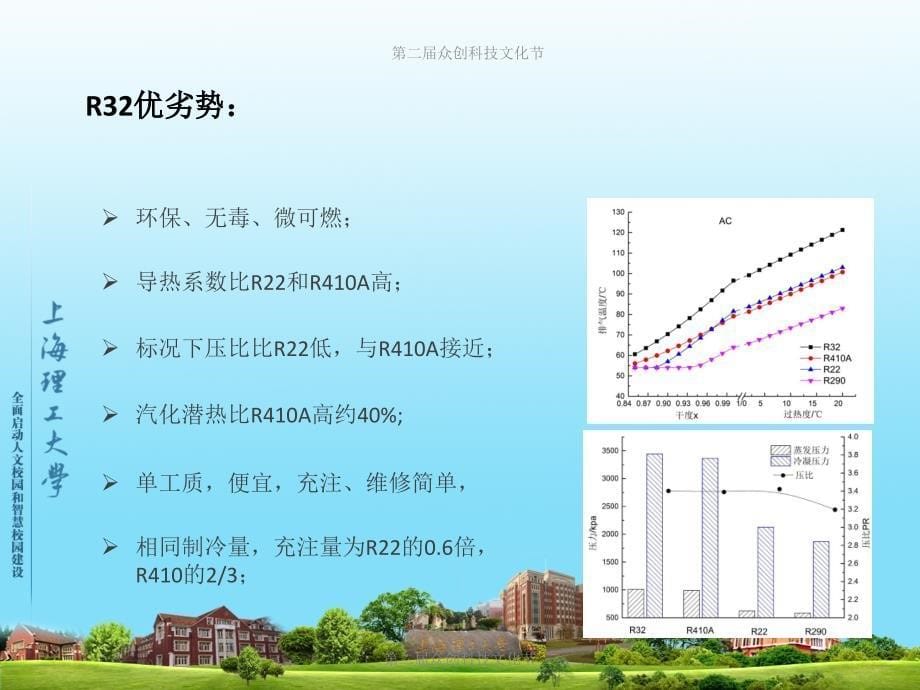 降低压缩机排气温度方法_第5页