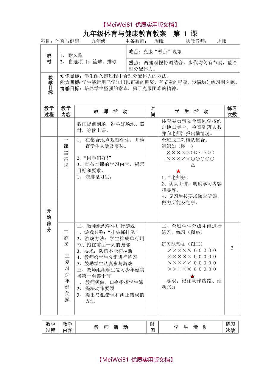 【8A版】初三九年级体育课教案大全_第1页