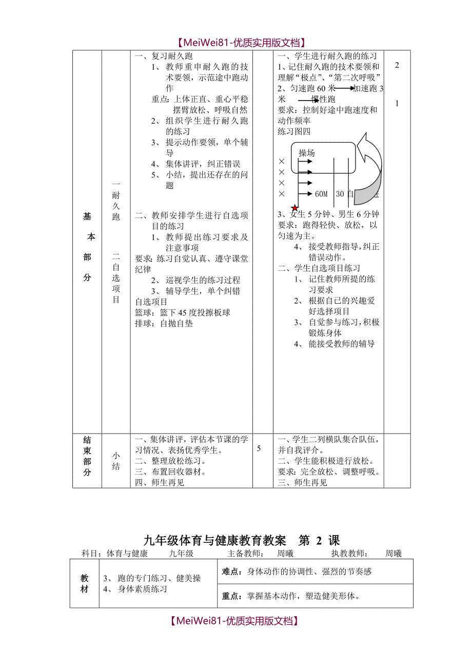 【8A版】初三九年级体育课教案大全_第2页