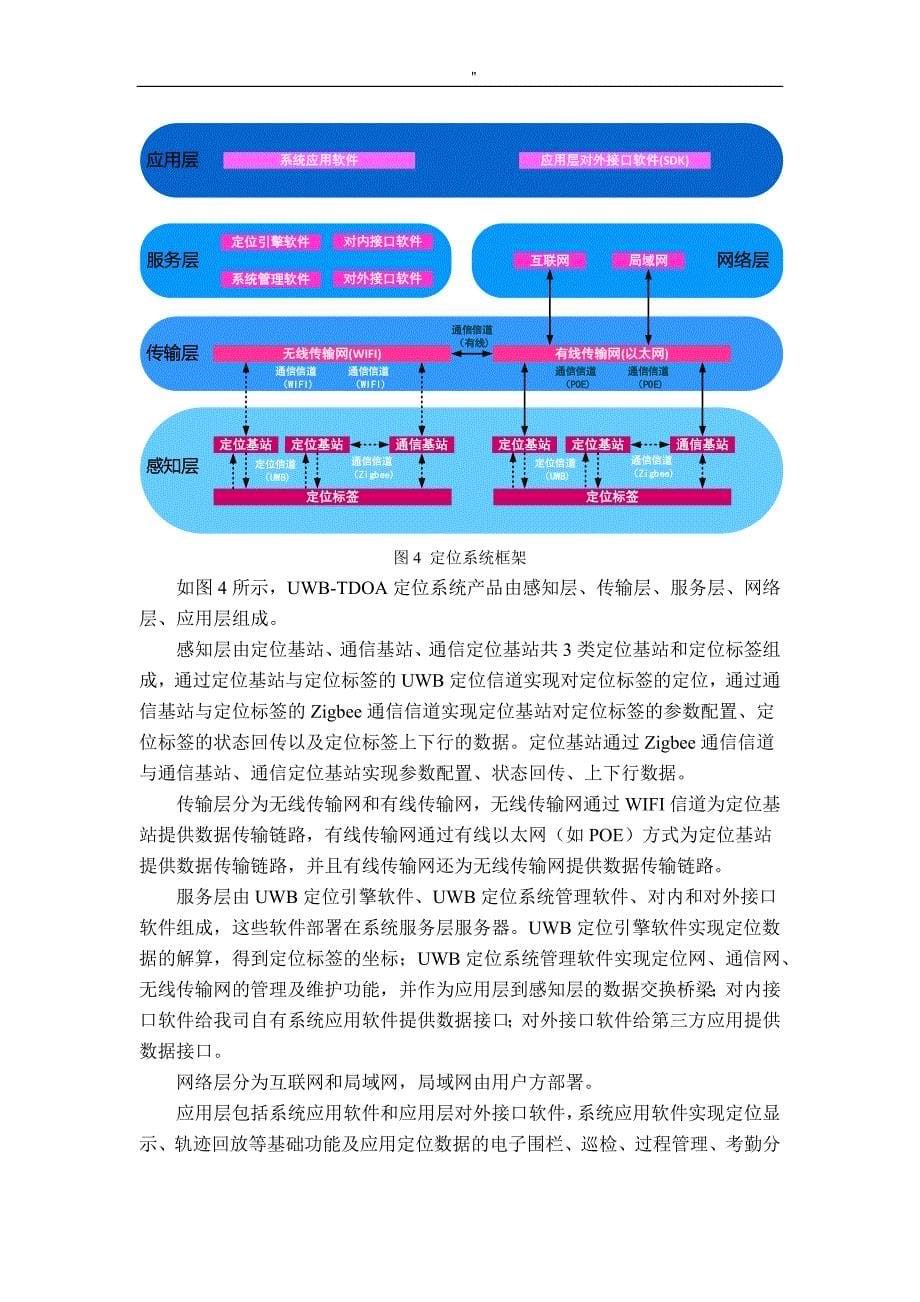 UWB室内定位系统整体解决方法介绍_第5页