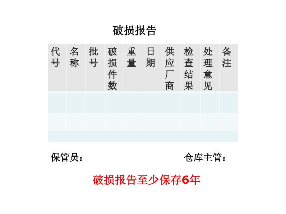 单元四--物料、药品的仓储管理_第1页