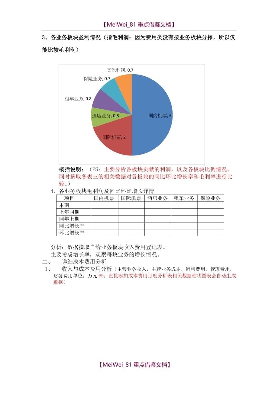 【9A文】月度财务分析报告正文_第5页