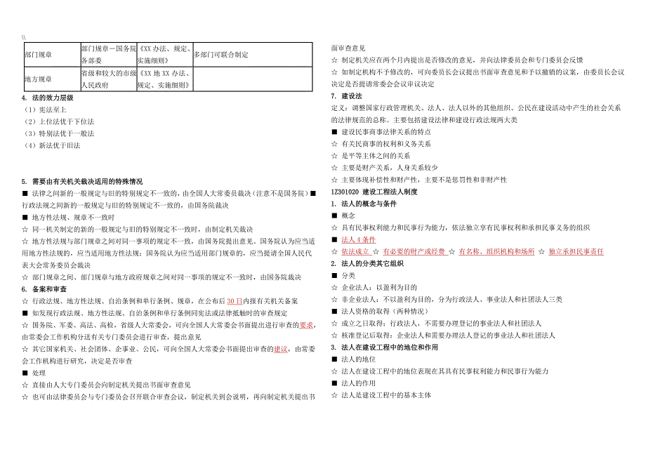 2018年度一级建造师法律法规考点整理编辑随想编辑打印版_第2页