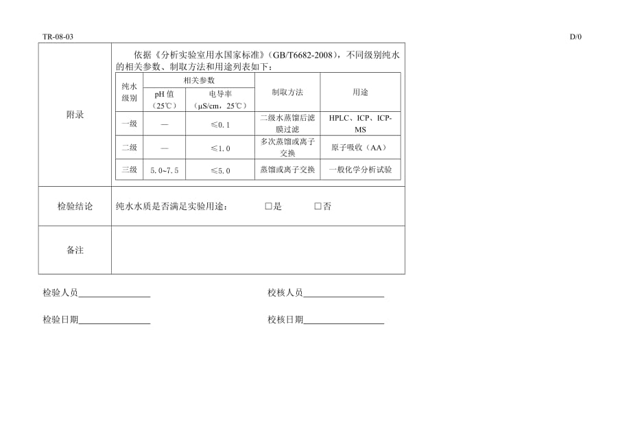 实验室用水质量记录表_第3页