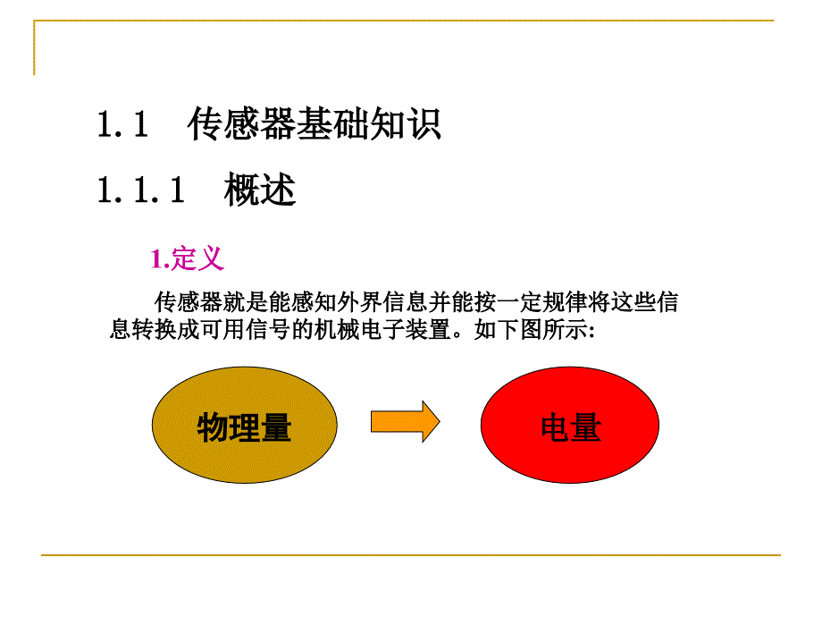 传感器技术基础知识._第2页