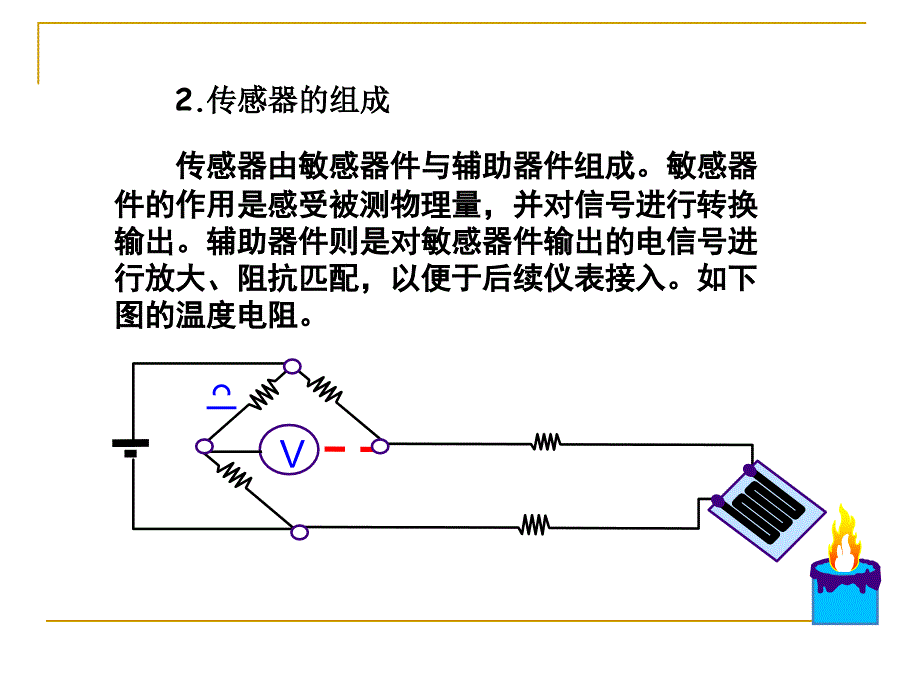 传感器技术基础知识._第3页