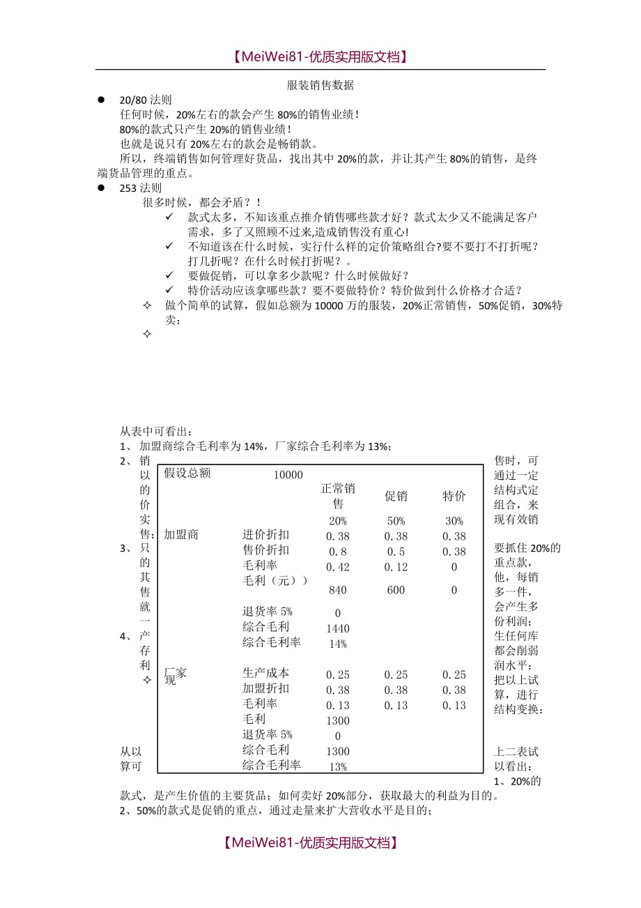 【7A文】服装销售数据分析与管理_第1页