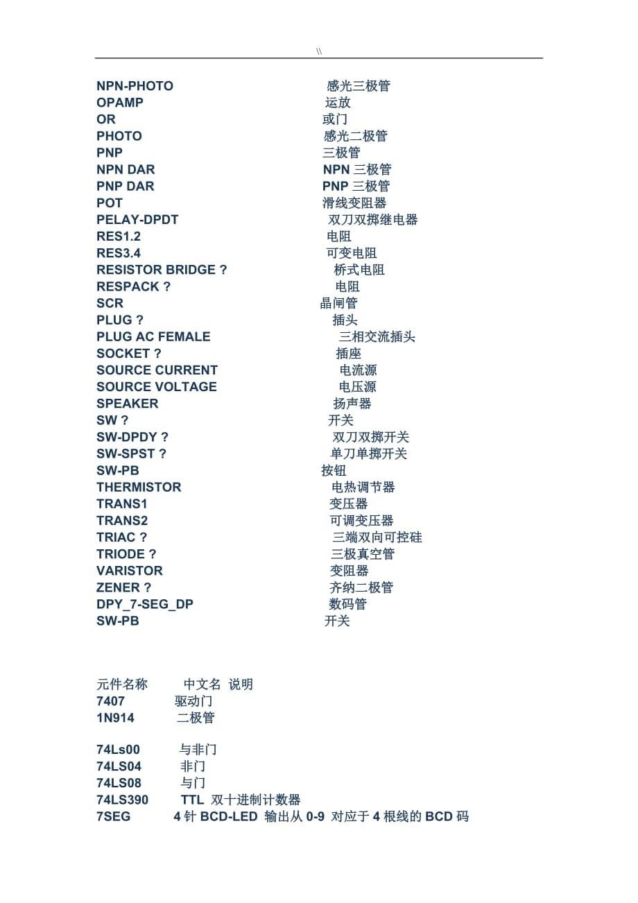 proteus元件对照表(精彩资料详细.)_第5页