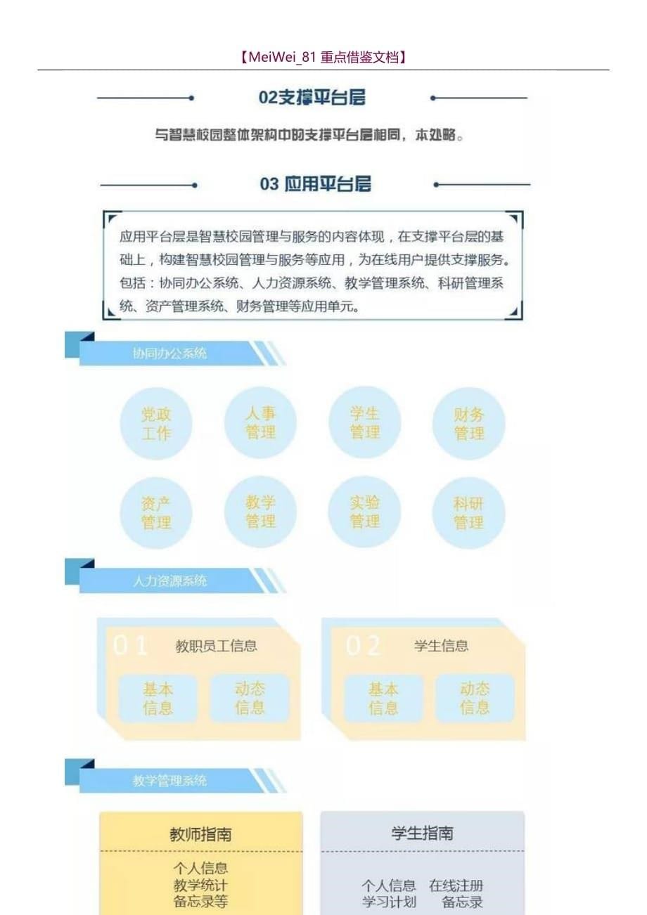 【9A文】最新国标文件-图解《智慧校园总体架构》_第5页