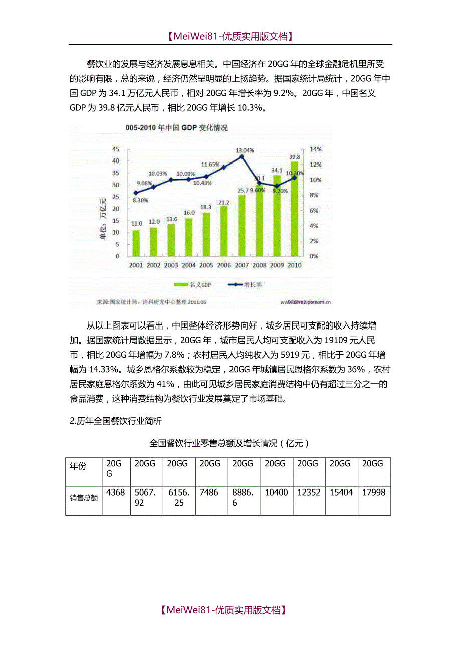 【8A版】餐饮产业分析报告_第4页