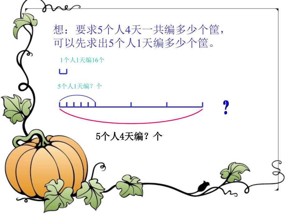 【5A文】小学数学三年级《两三步计算的应用题》_第3页