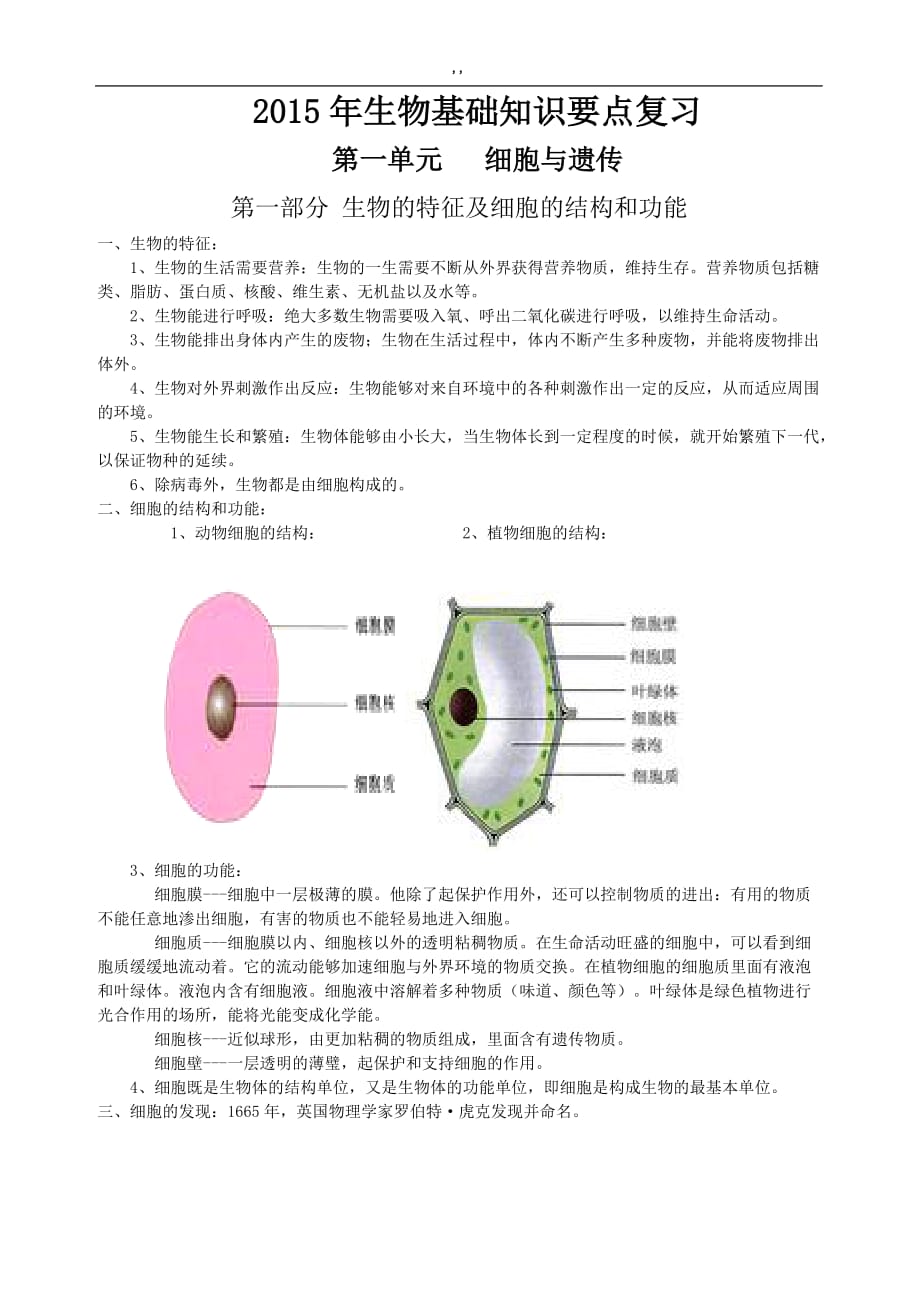 初级中学生物基础知识资料要点预习复习_第1页