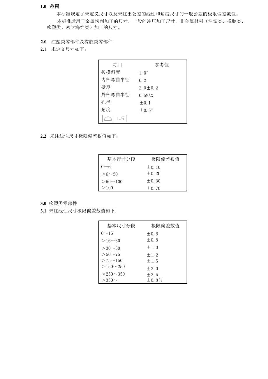 塑料件未注公差参考_第1页