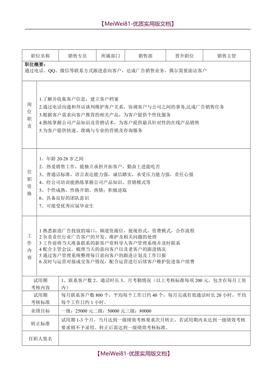 【7A文】岗位说明书_第1页