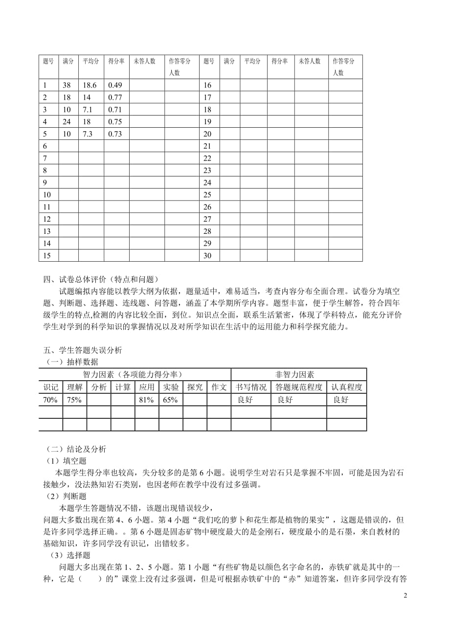 四年级科学试卷分析报告_第2页