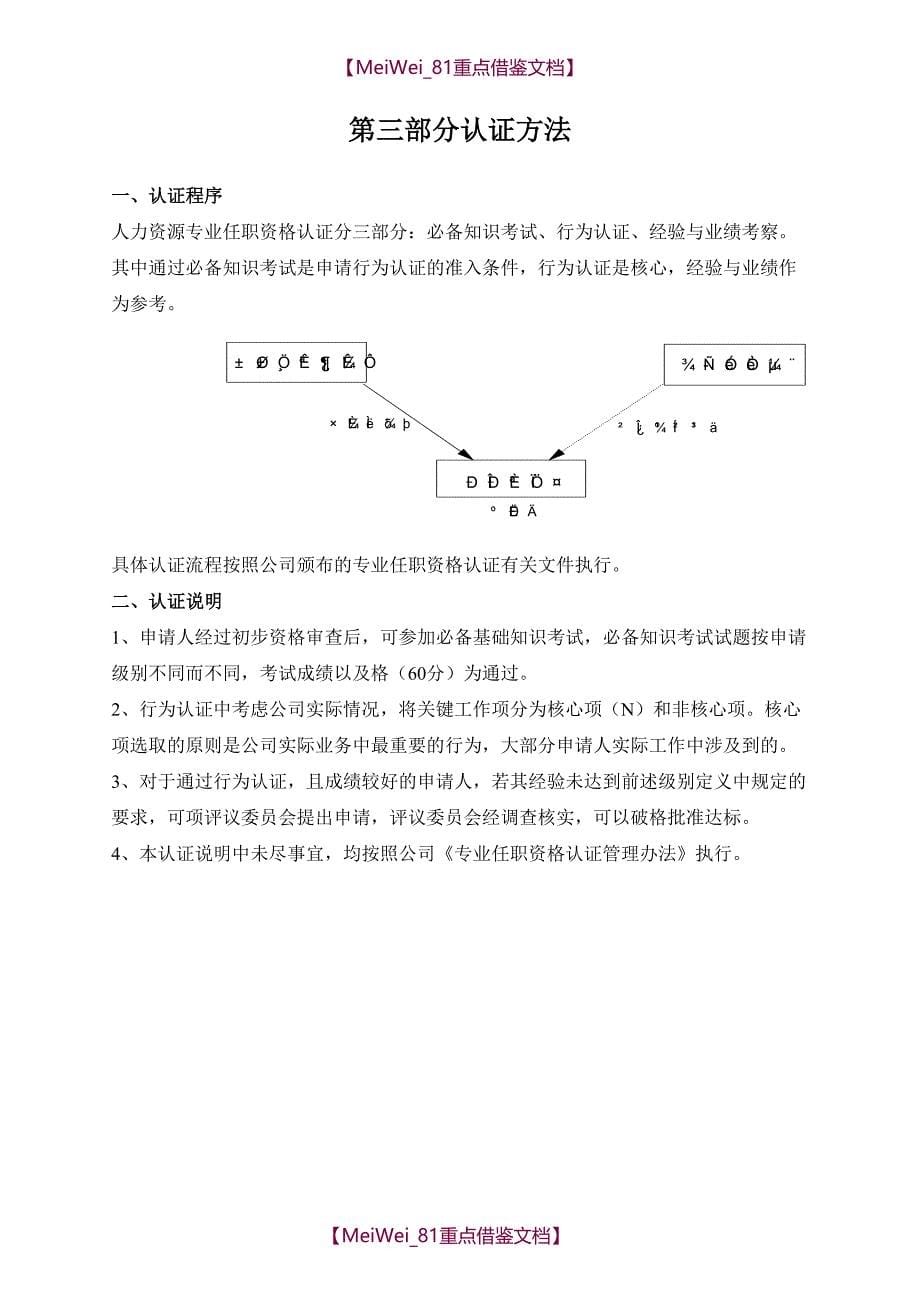 【AAA】人力资源专业任职标准_第5页